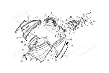 Contorno del Compartimento